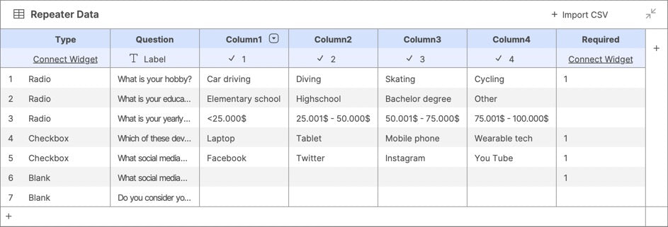 Repeater Data