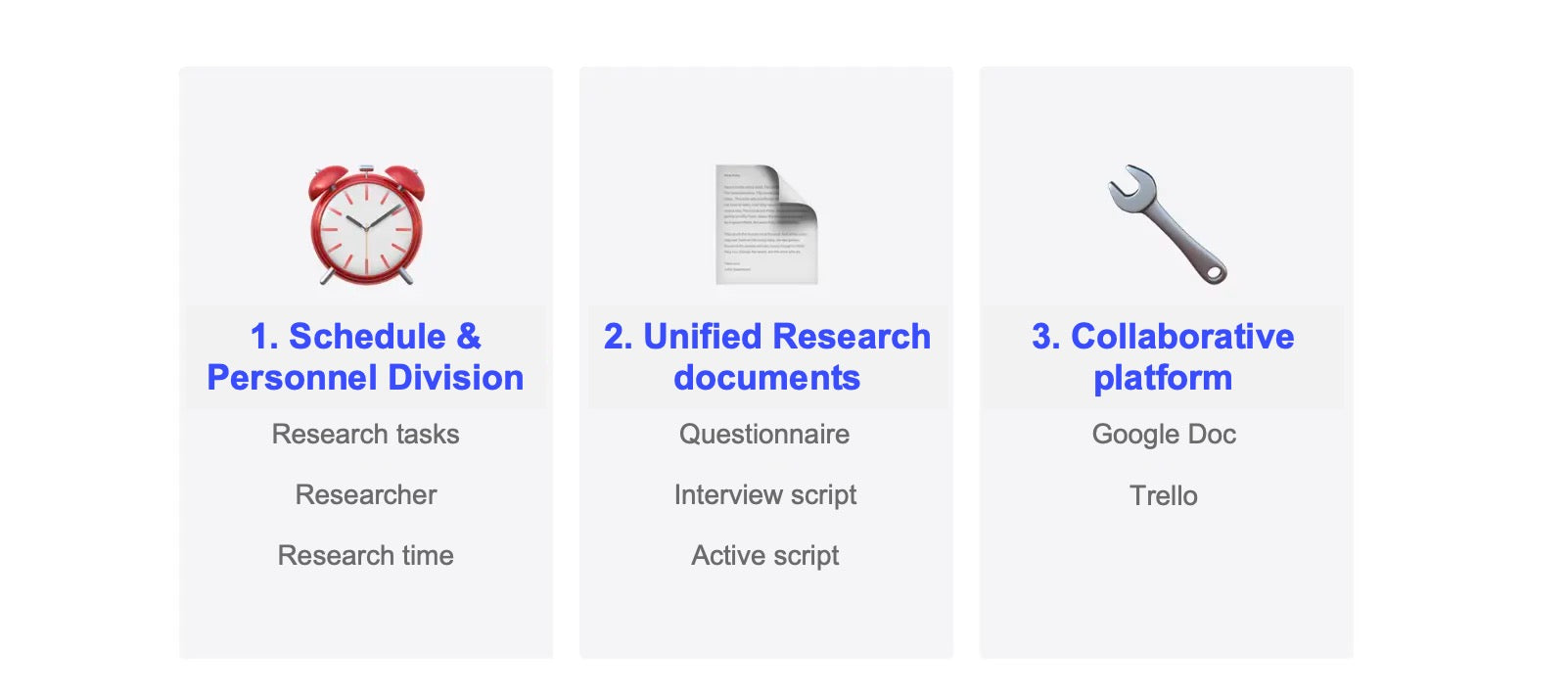 Arrangement of research tasks