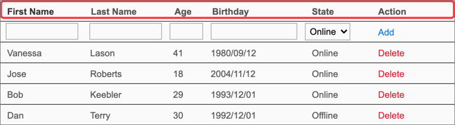 Header of table