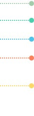 Make widgets of Lines