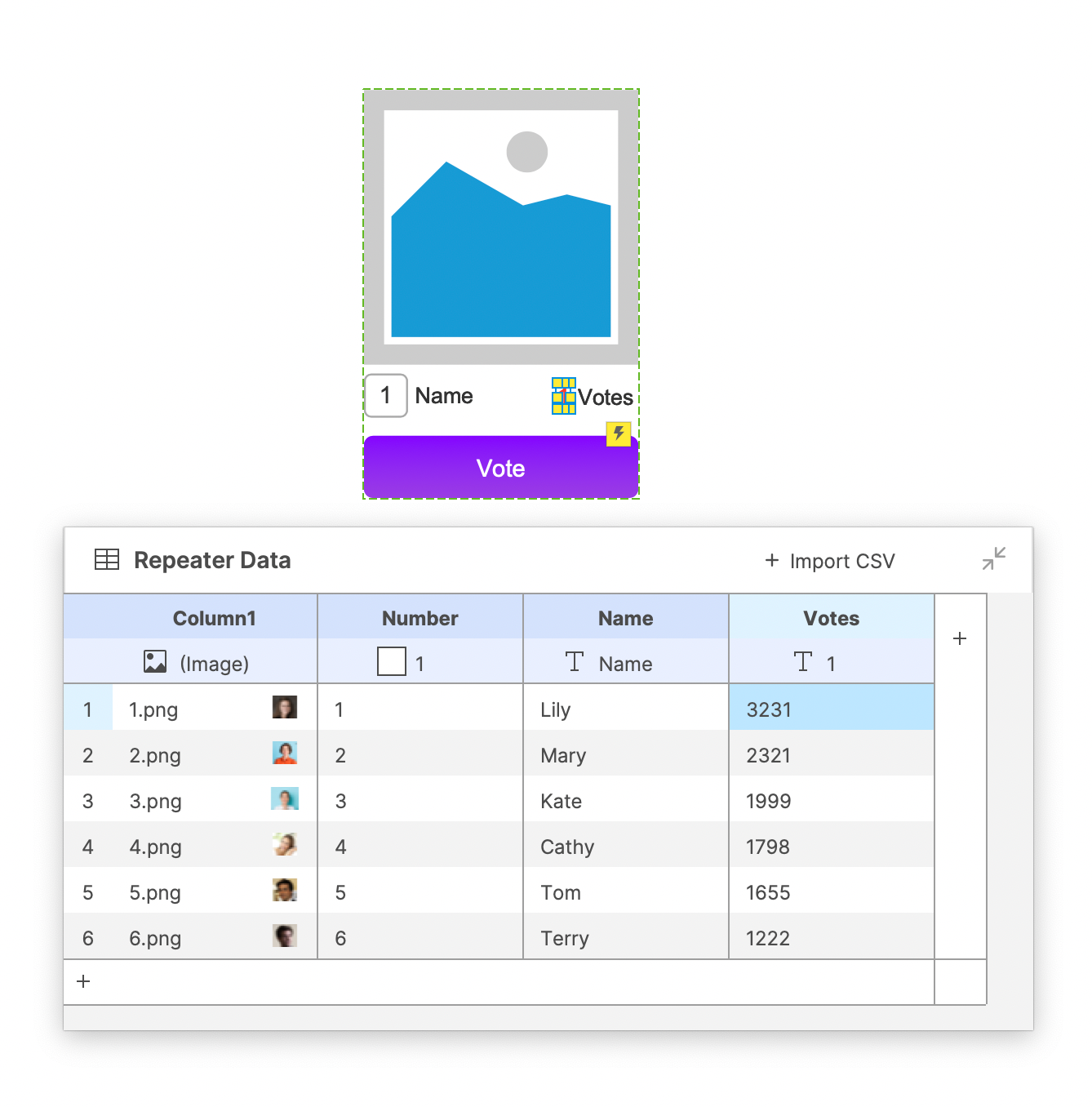 widgets setup of repeater