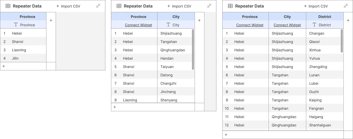 Data binding