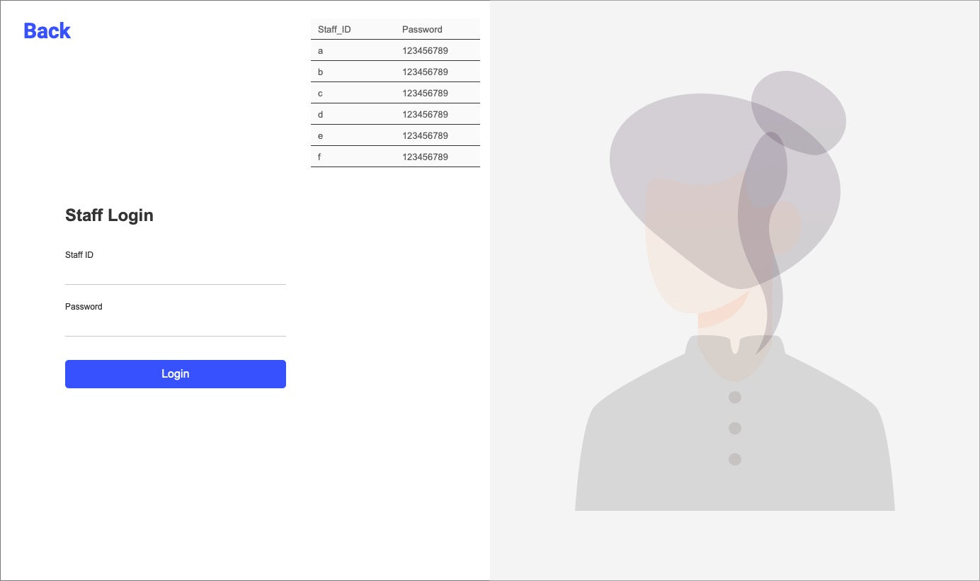 Staff login