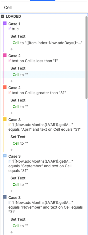 Cell Loaded event