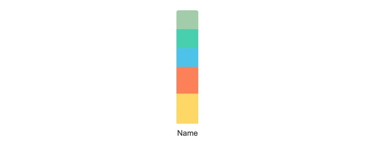 Make Widgets of repeater
