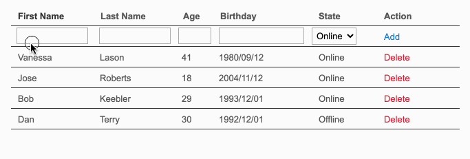 Table Data Addition and Deletion