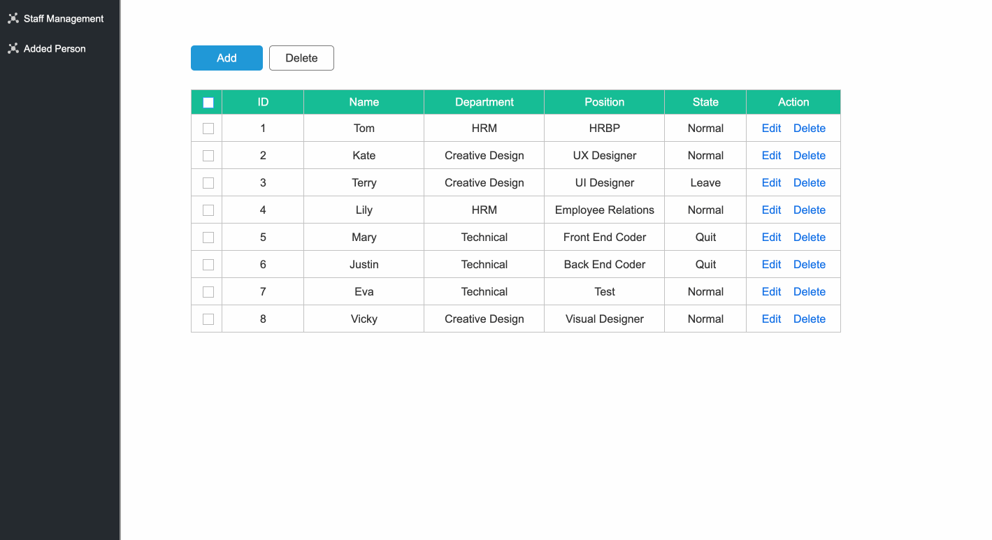 Data Transfer Across Pages