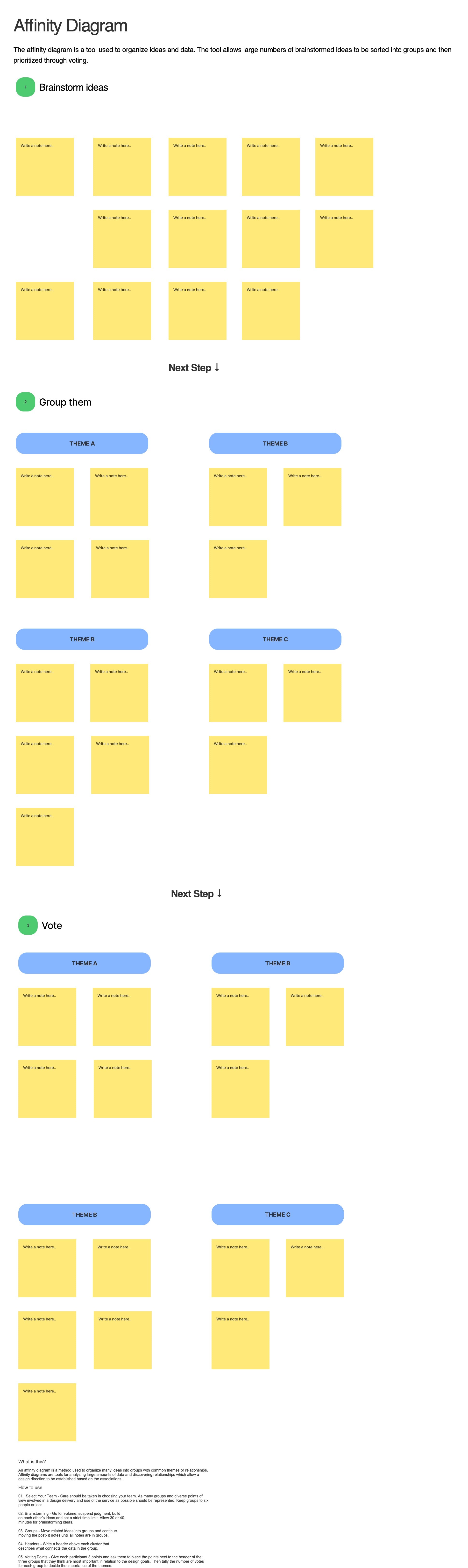 Affinity Diagram