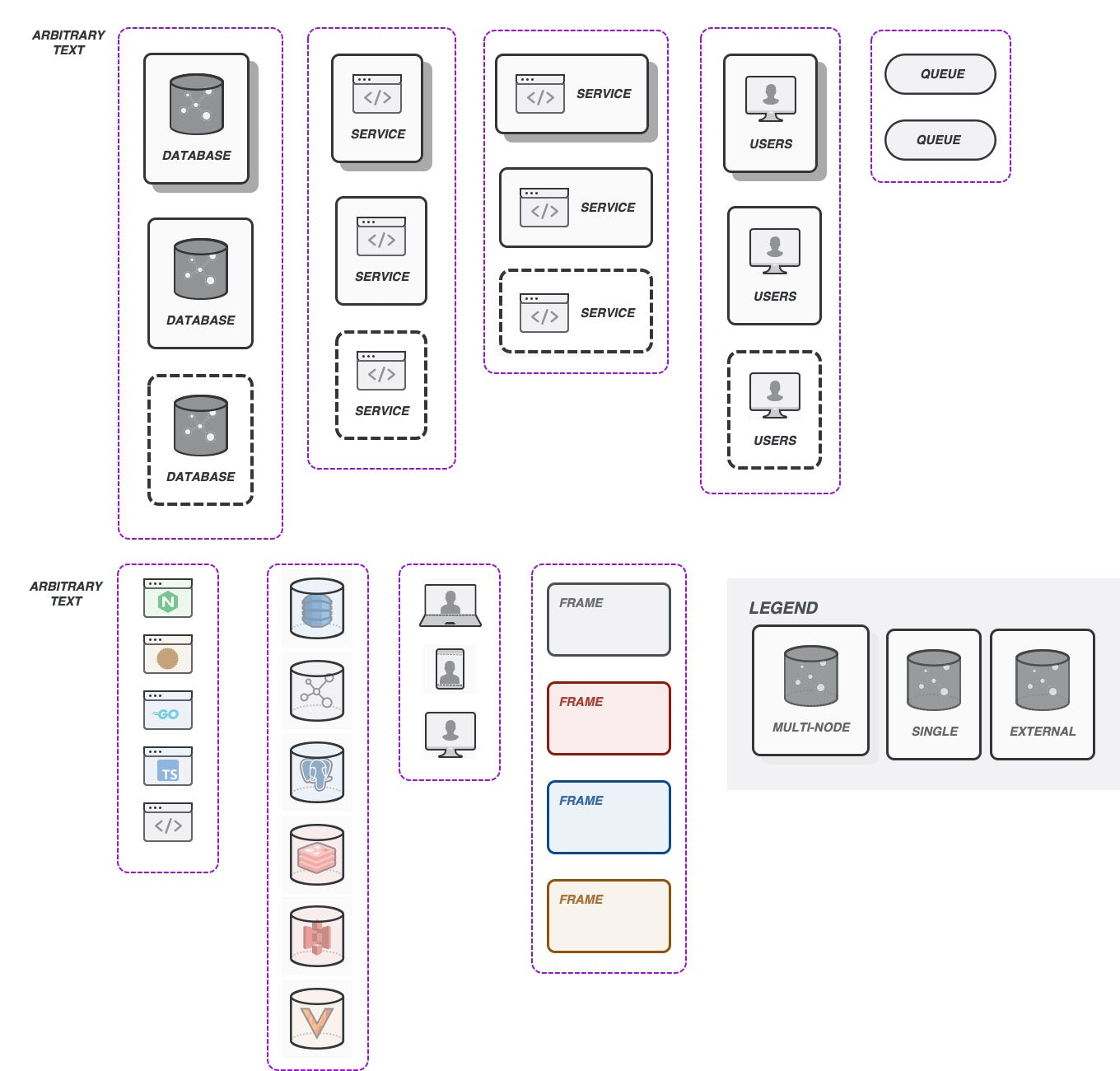 Components