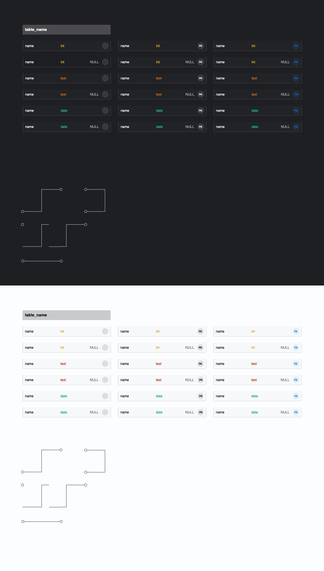 Components