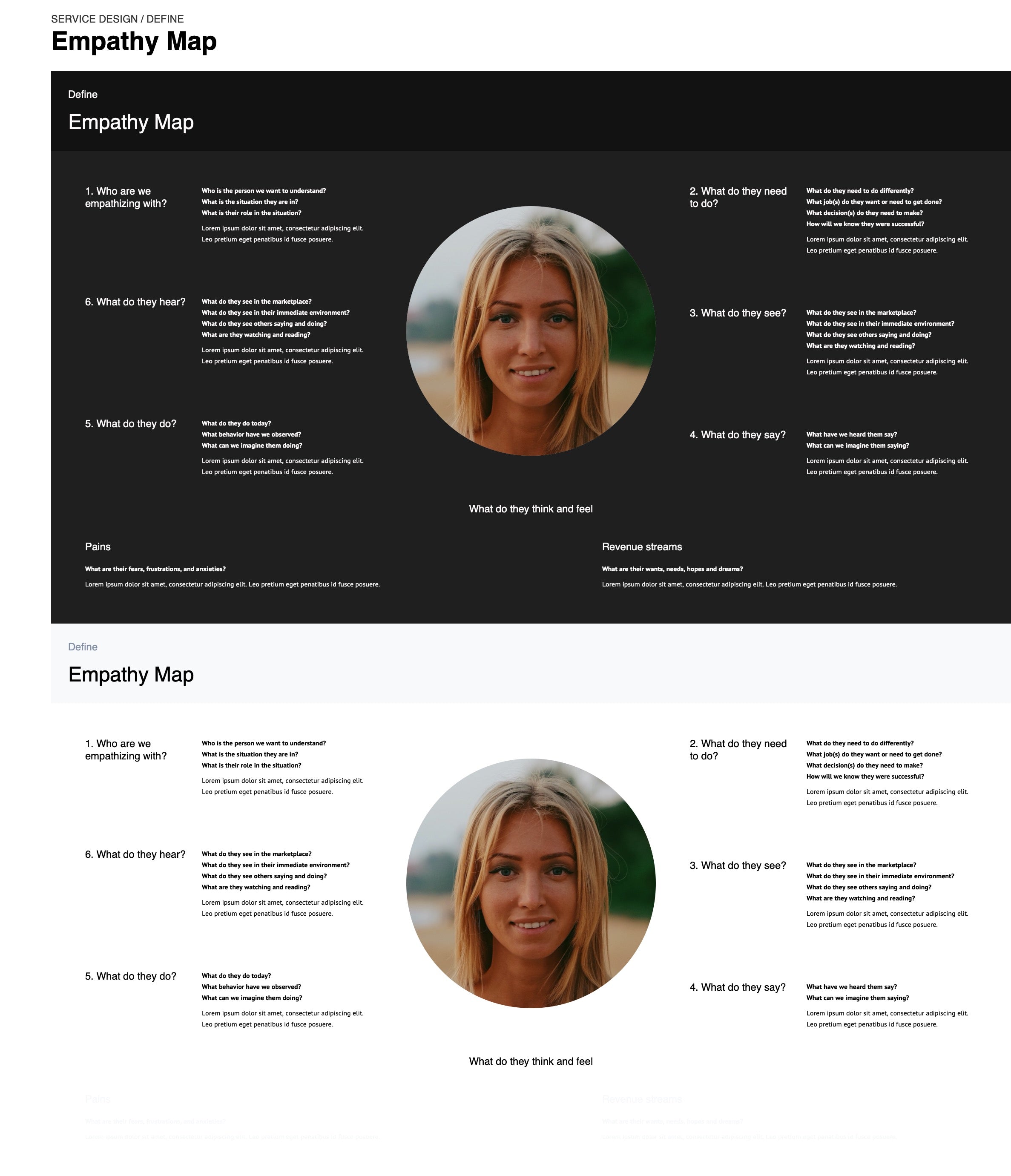 Starter documentation - Service design