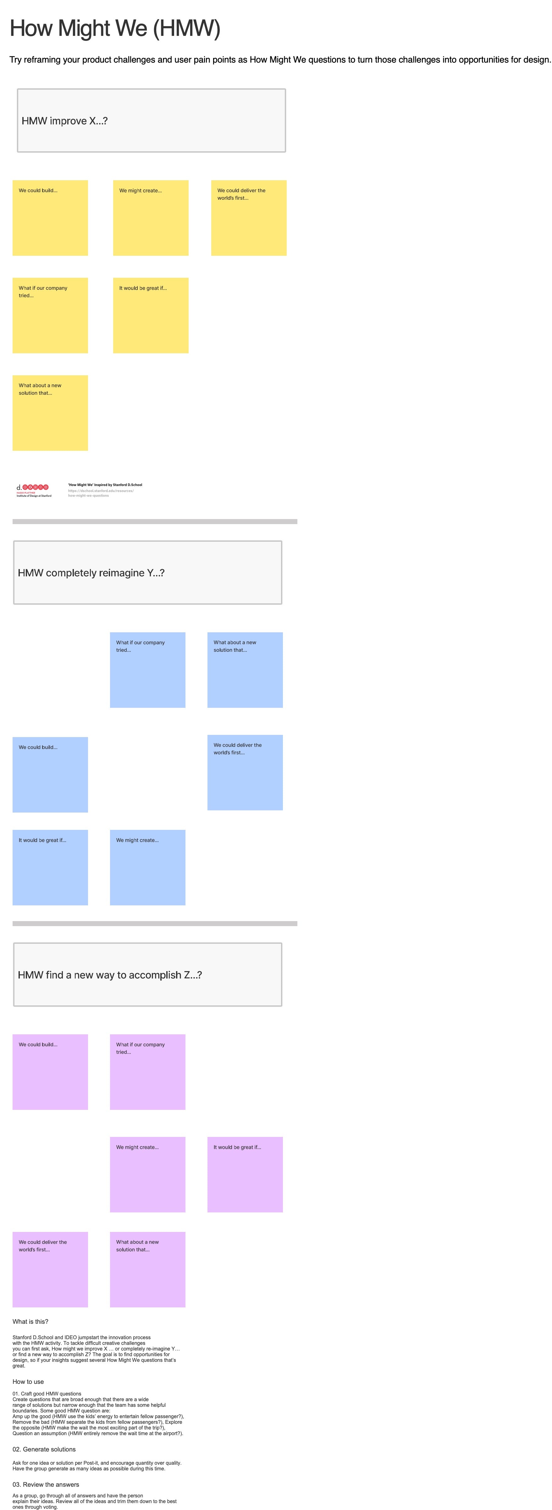 How Might We (HMW)