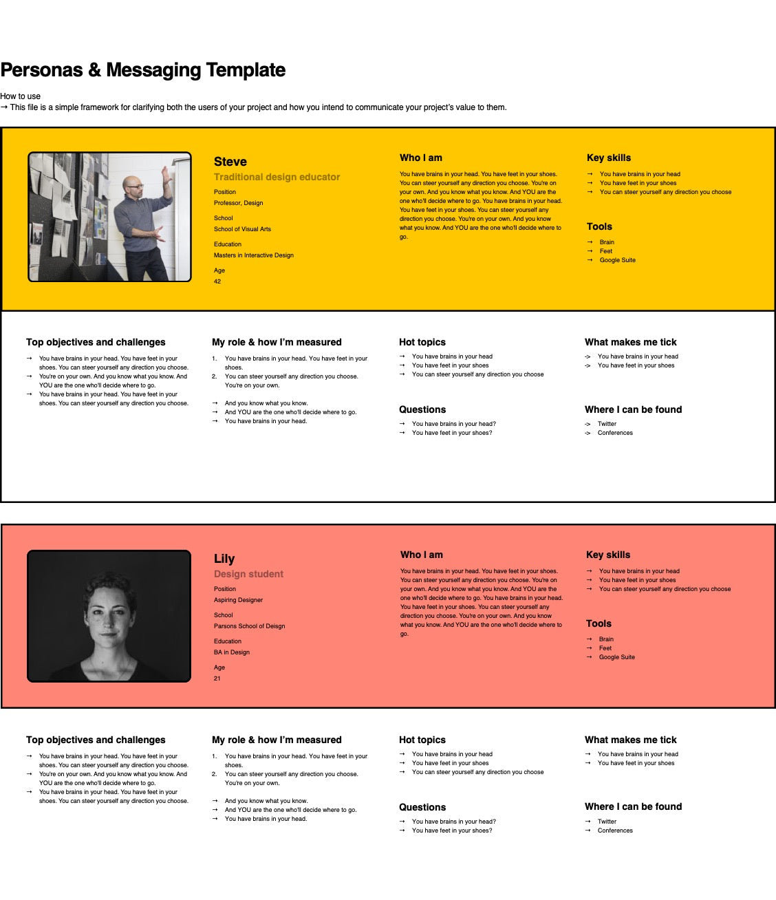 Personas