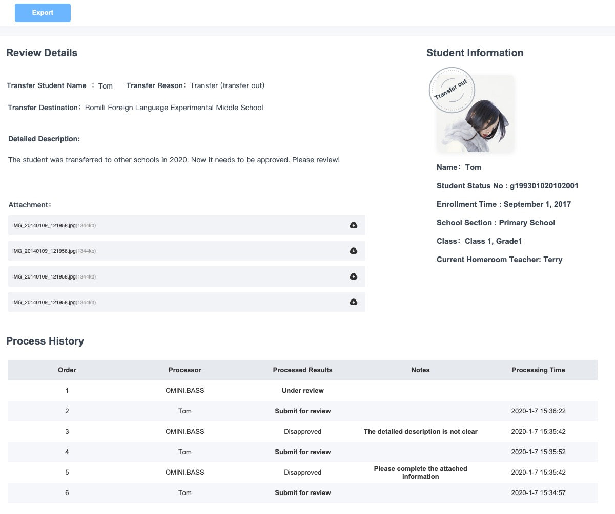 Student review-background