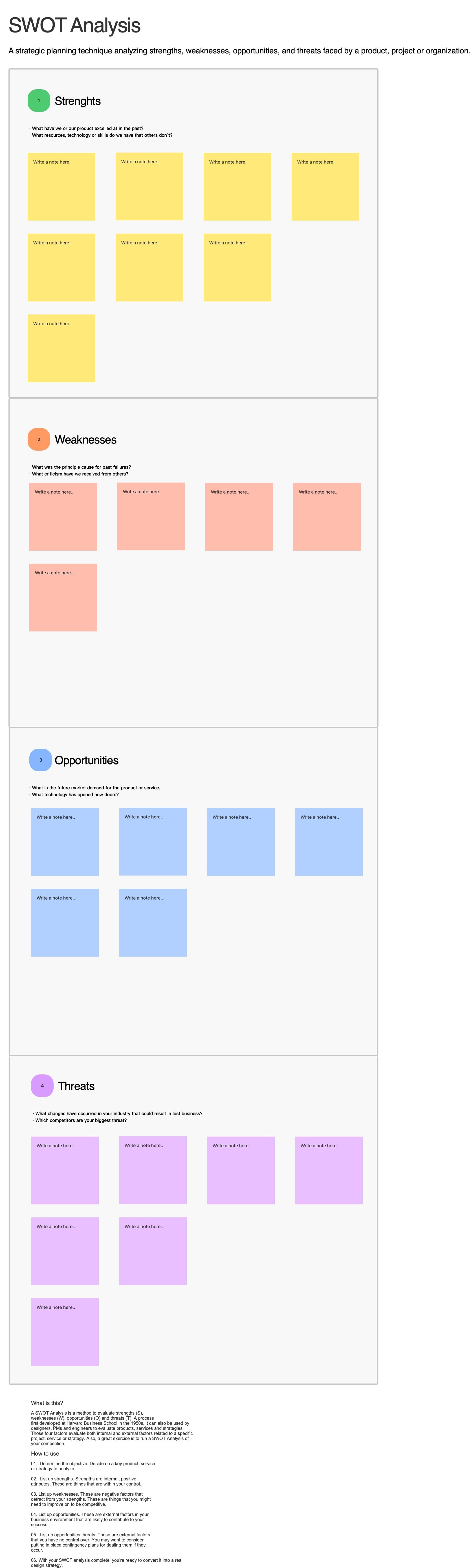 SWOT Analysis