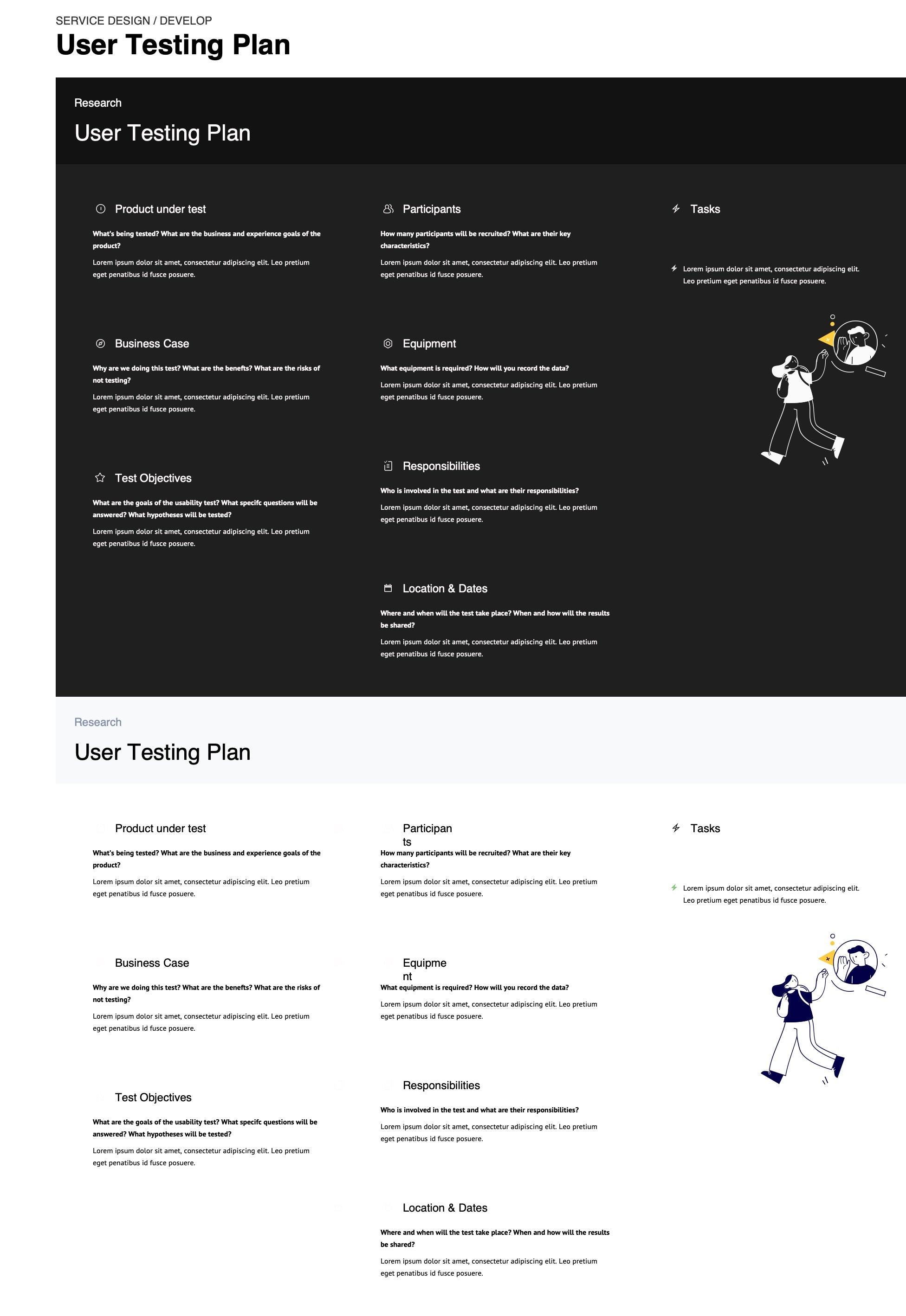 User Testing Plan - Service design
