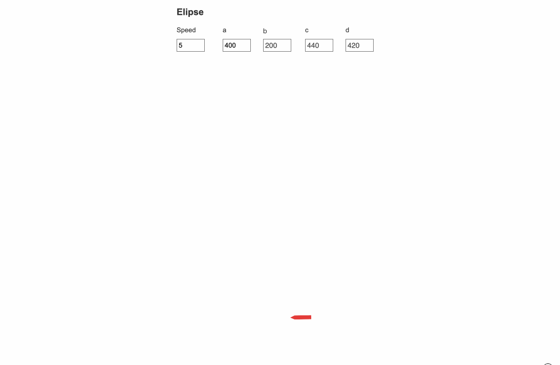 Ellipse